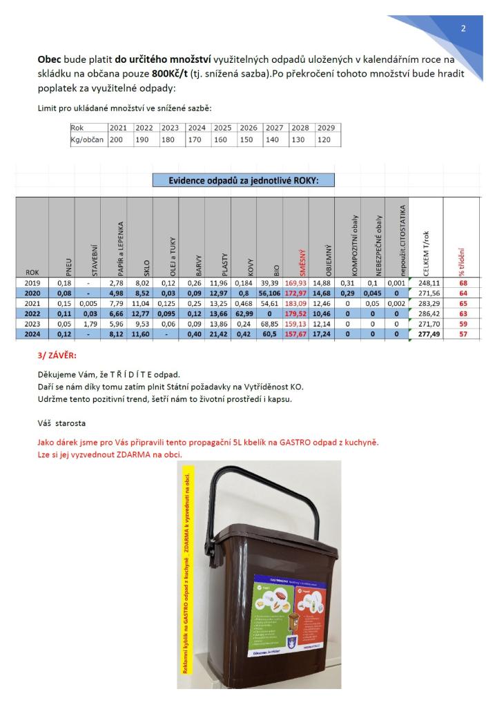 Odpadová strategie obce 2025 b